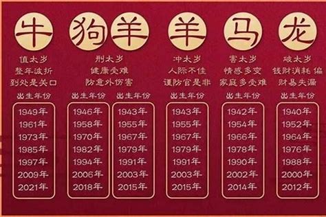 98年属啥|1998年属虎是什么命，98年出生五行属什么